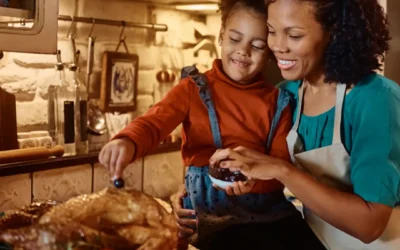 Prepare Your Kitchen for Thanksgiving